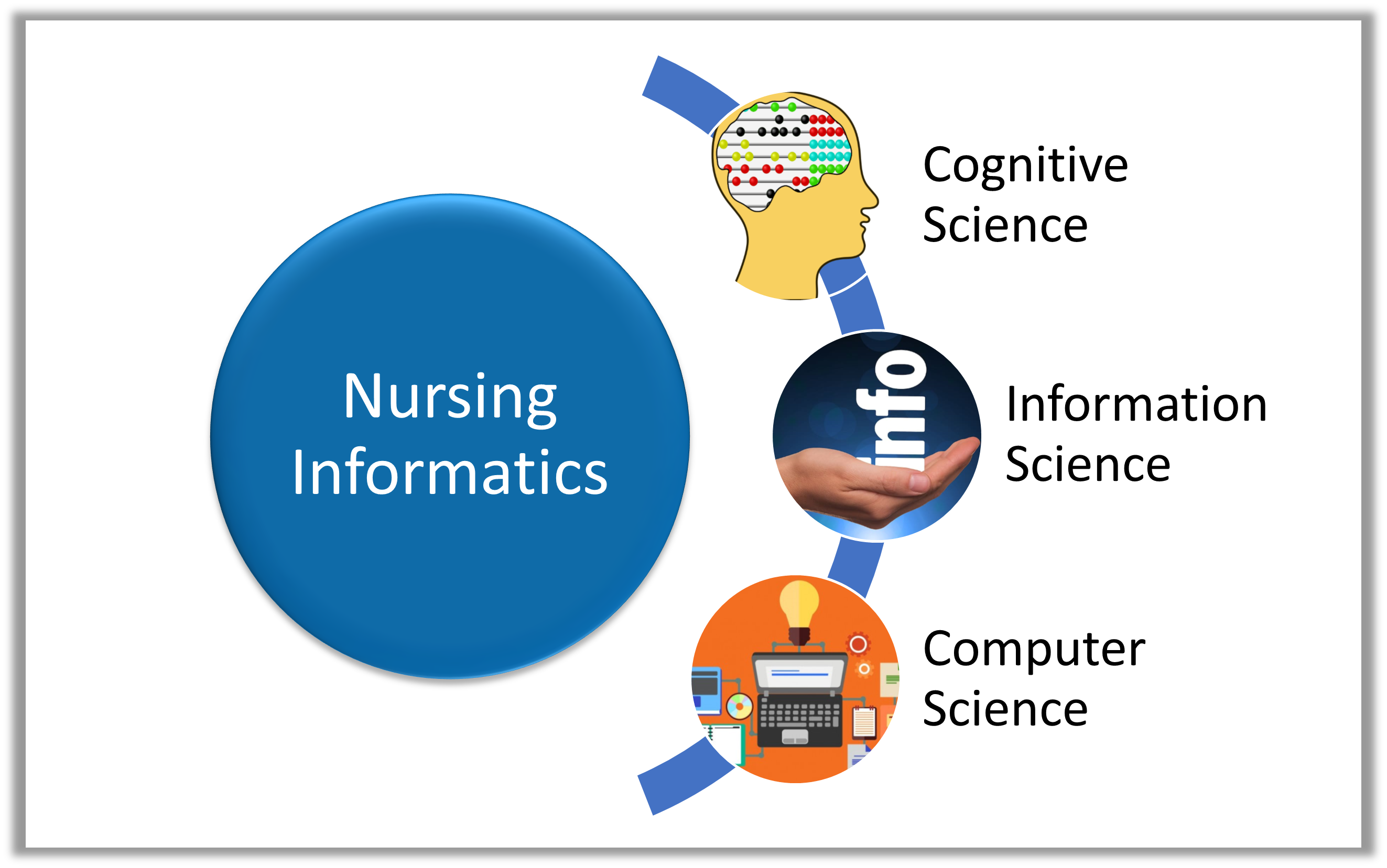 NIGSG Marketing symbol 