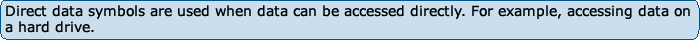 Direct data symbols are used when data can be accessed directly. For example, accessing data on a hard drive.