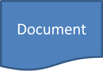 Document Symbol: Shaped like a rectangle with a wavy bottom line.